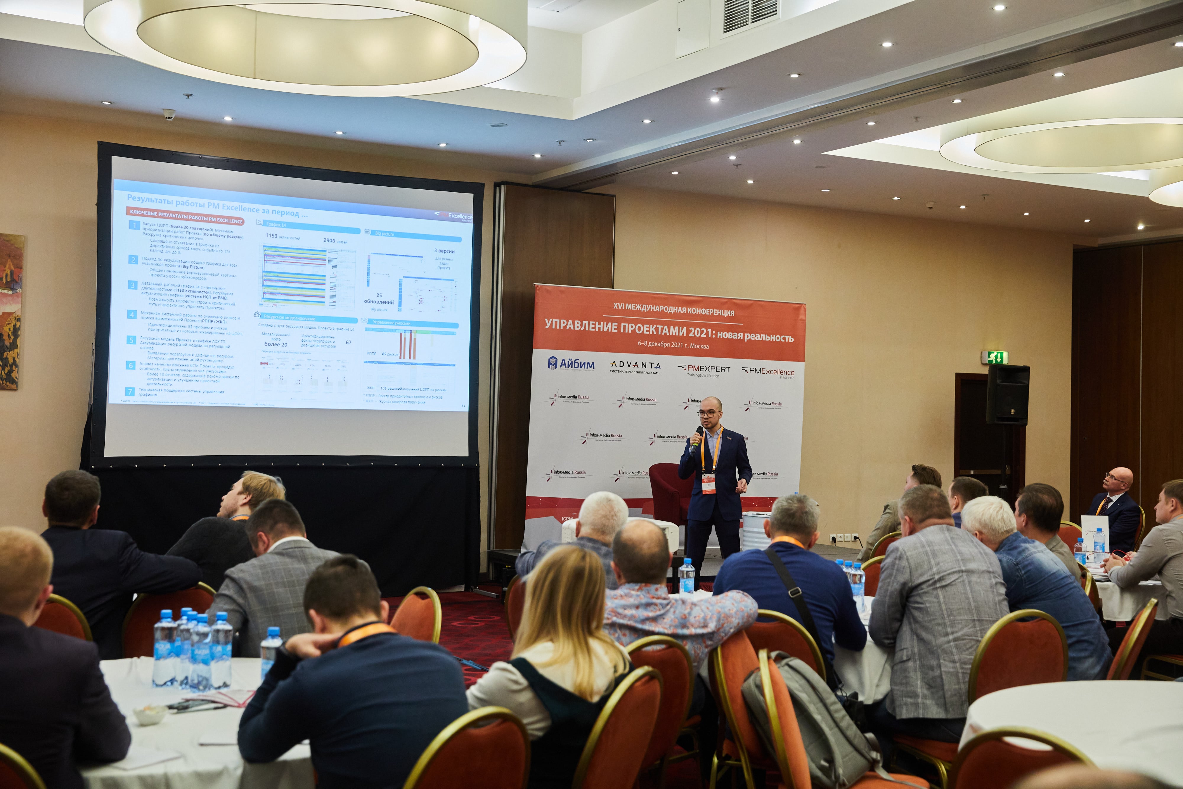 "Project Management 2021: New Reality"