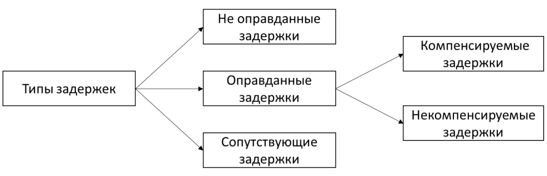 Screenshot 2025-07-22 at 14.18.53.png Screenshot 2025-07-22 at 14.18.53.png