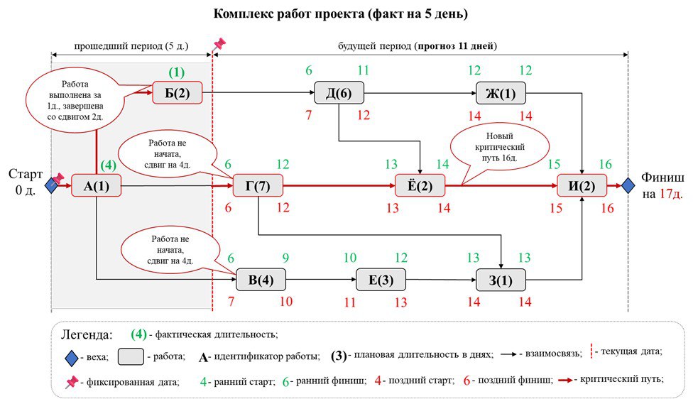 photo_2025-12-11 19.19.16.jpeg photo_2025-12-11 19.19.16.jpeg