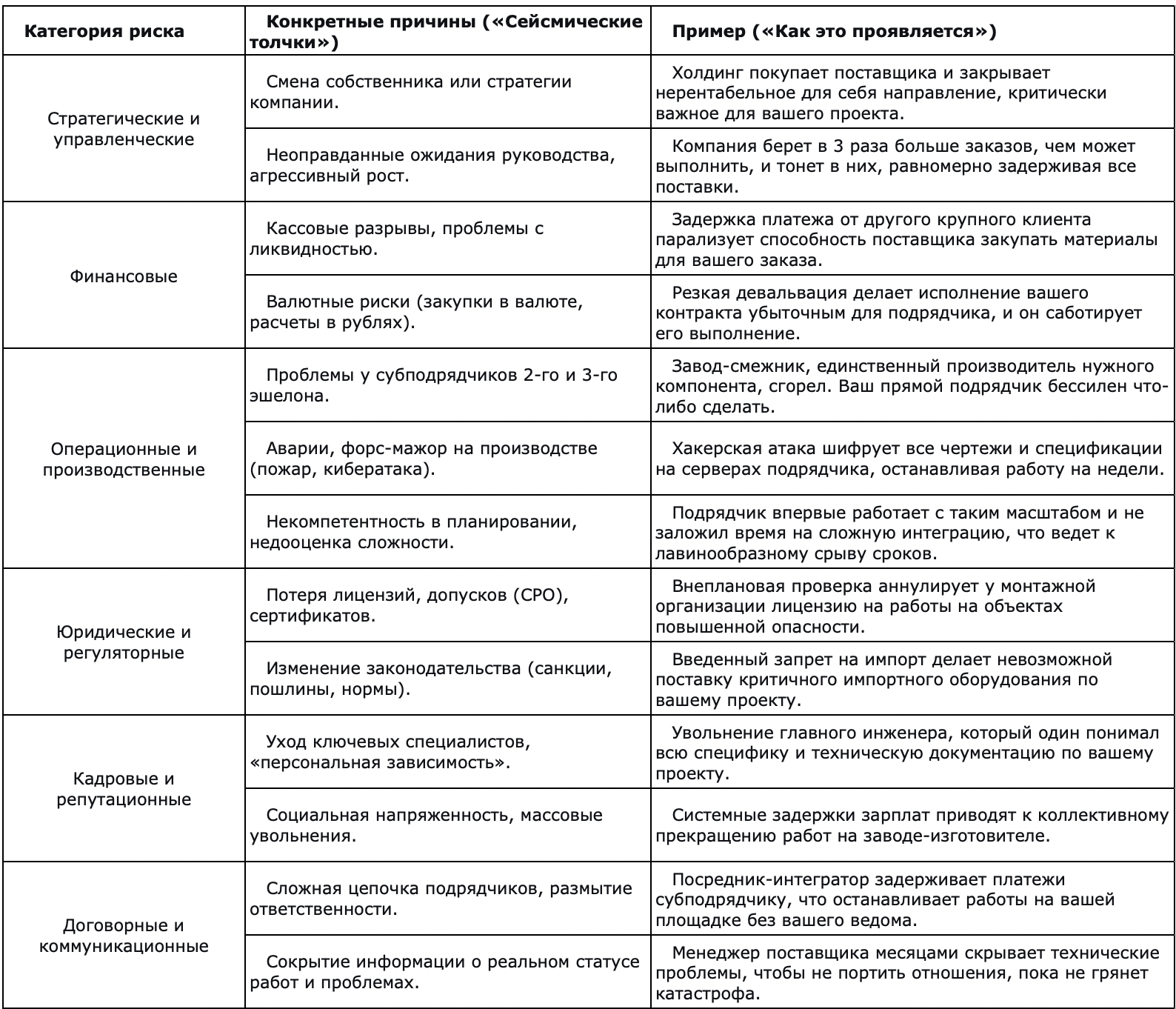 Снимок экрана 2025-09-30 в 13.23.16.png