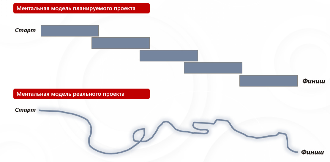 Рис.7 Сравнение.png