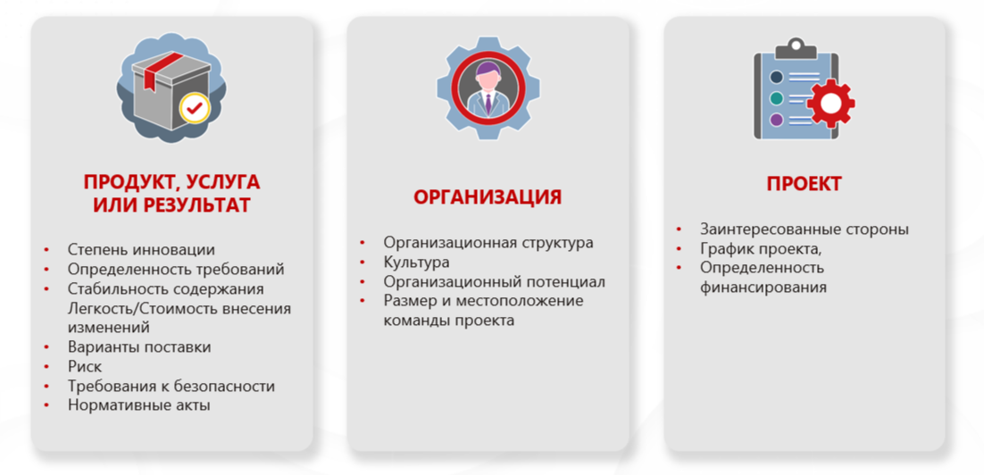 图5 Factors.png
