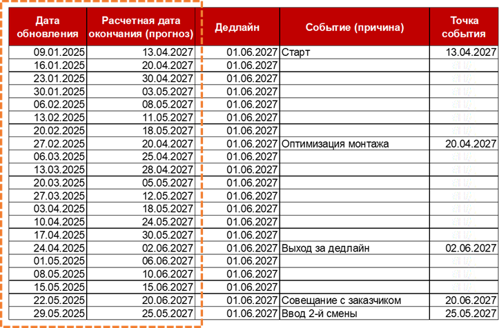 图3.png 图3.png