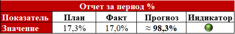 图1.png 图1.png